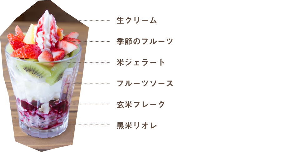 米屋のお米フレークパフェ素材
