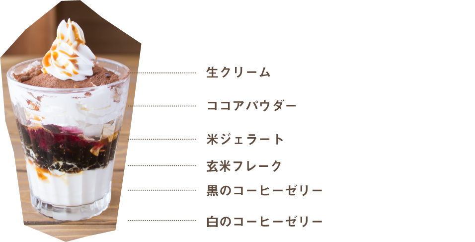 米屋のお米フレークパフェ素材
